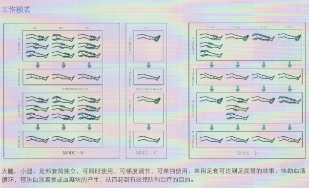 空气波压力治疗仪2.png