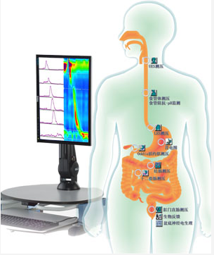 胃肠动力检测仪.png