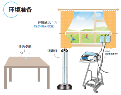 东泽腹膜透析机