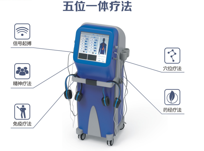 胃肠动力治疗仪