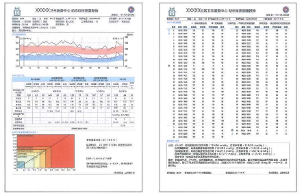 爱安德动态血压监护