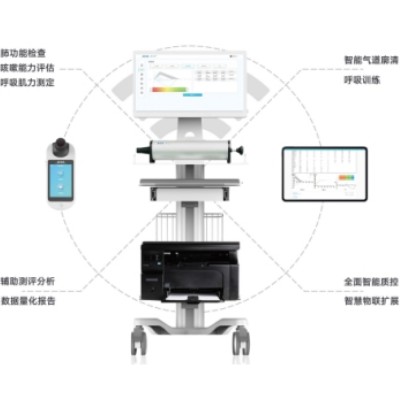 赛客肺功能检测
