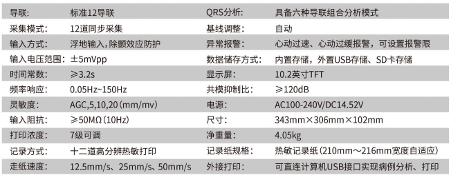 参数表.png