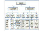 科普知识：如何理解听力筛查仪的使用原理？