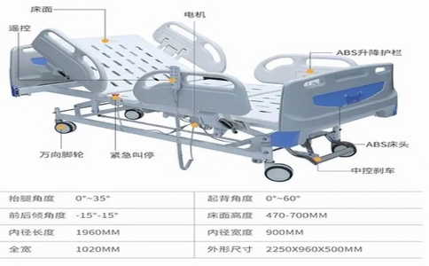 医用床.jpg